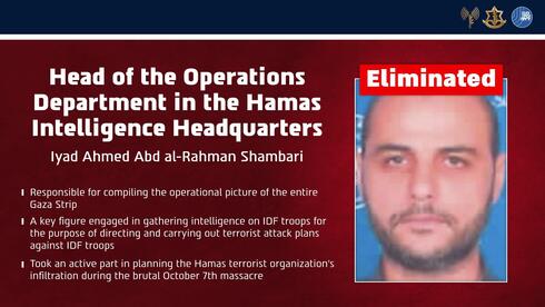 IDF kills senior Hamas intel officer involved in planning Oct. 7