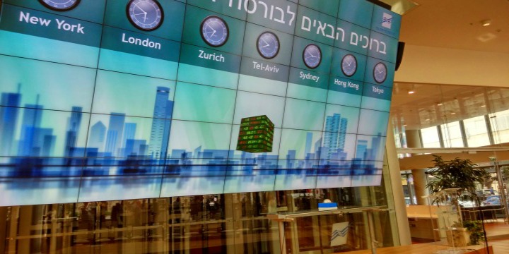 How Israel Adds Economic Value and Technological Advancement to the United States