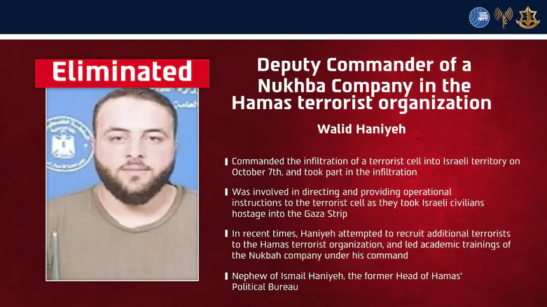Walid Haniyeh, deputy Nukhba company commander, eliminated in Gaza