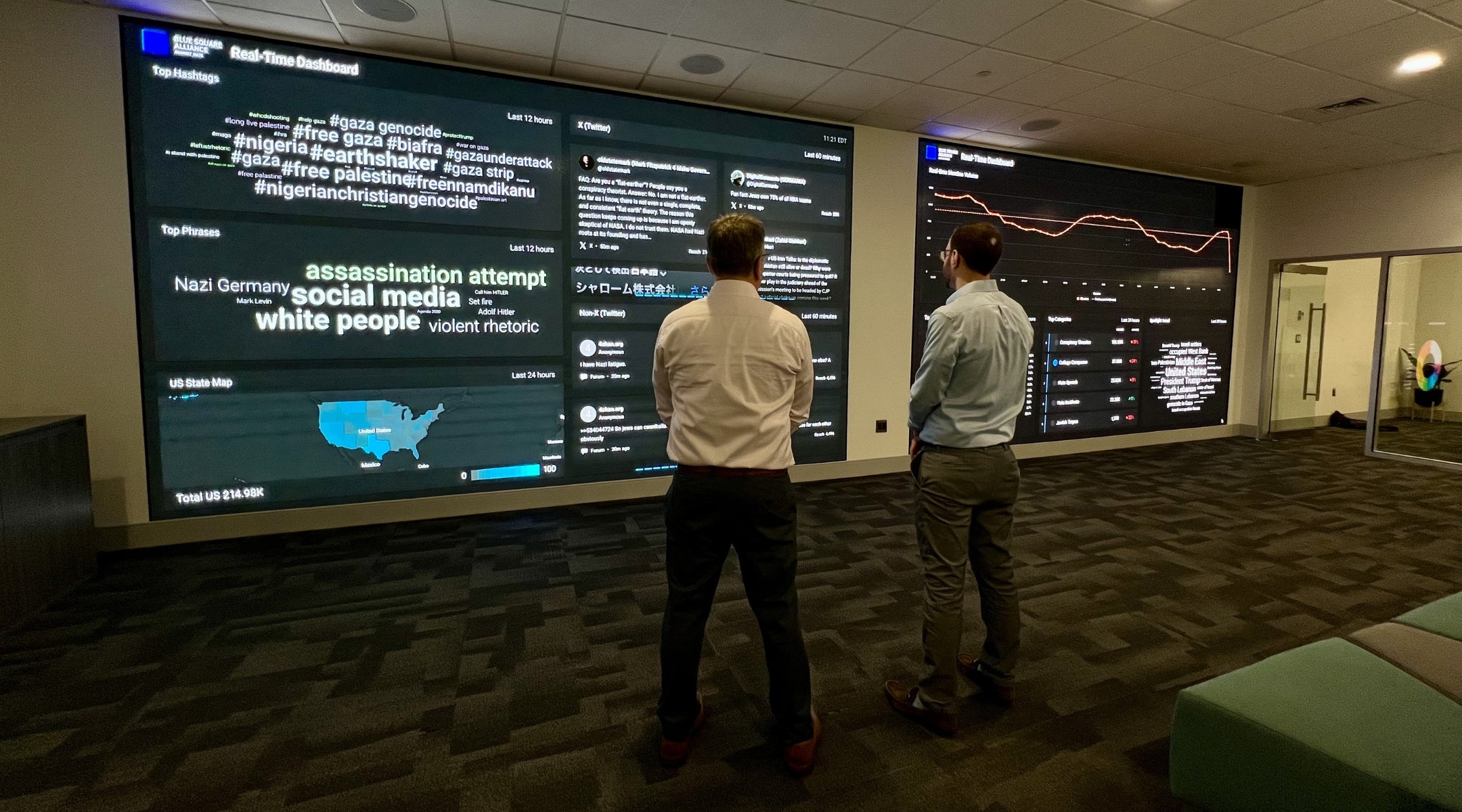 Take a look at the antisemitism command center inside Gillette Stadium