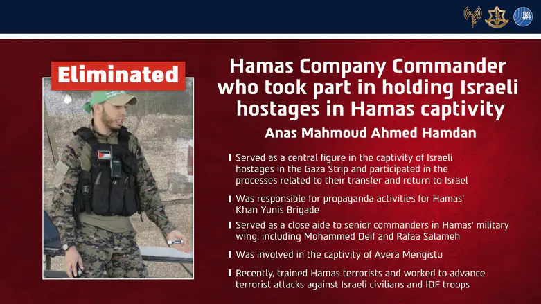 Close aide to Mohammed Deif who held hostages eliminated