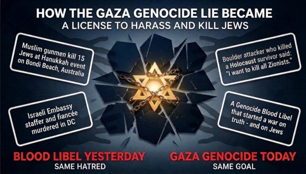 How the Gaza Genocide Lie Became a License to Harass and Kill Jews | Frontpage Mag