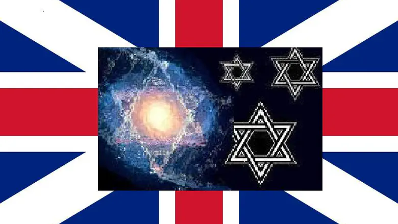 A century of British hostility