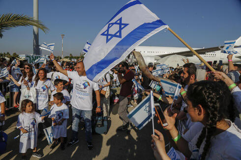 Thinking about aliyah? Here’s how to start and what happens next