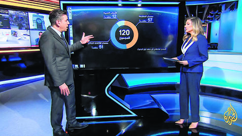 Israel’s election raises hopes and fears across the Arab world