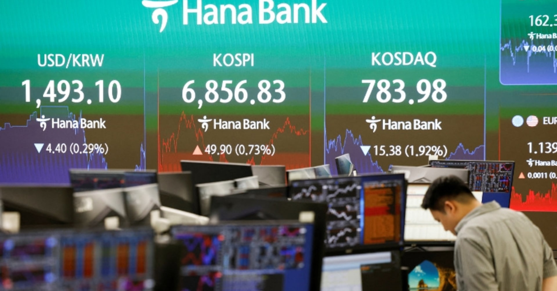 Asian shares waver as oil and yields rise ahead of Fed, BOJ meetings