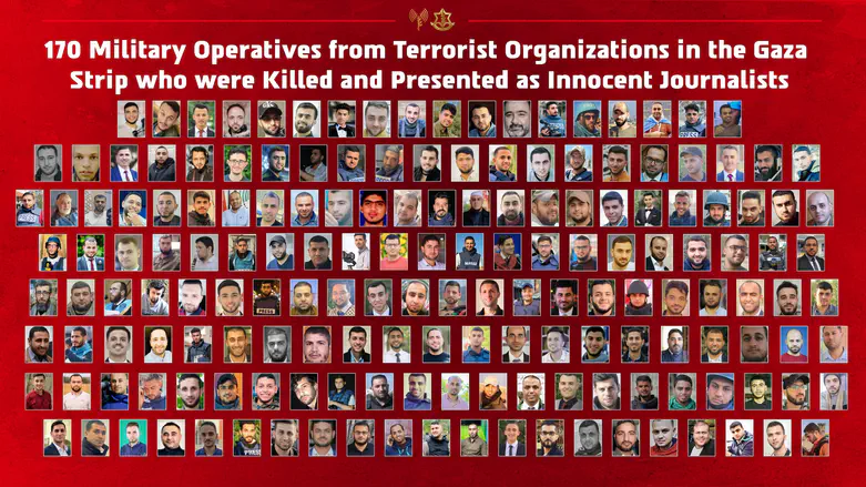 IDF reveals: 170 terrorists killed in Gaza were presented as journalists