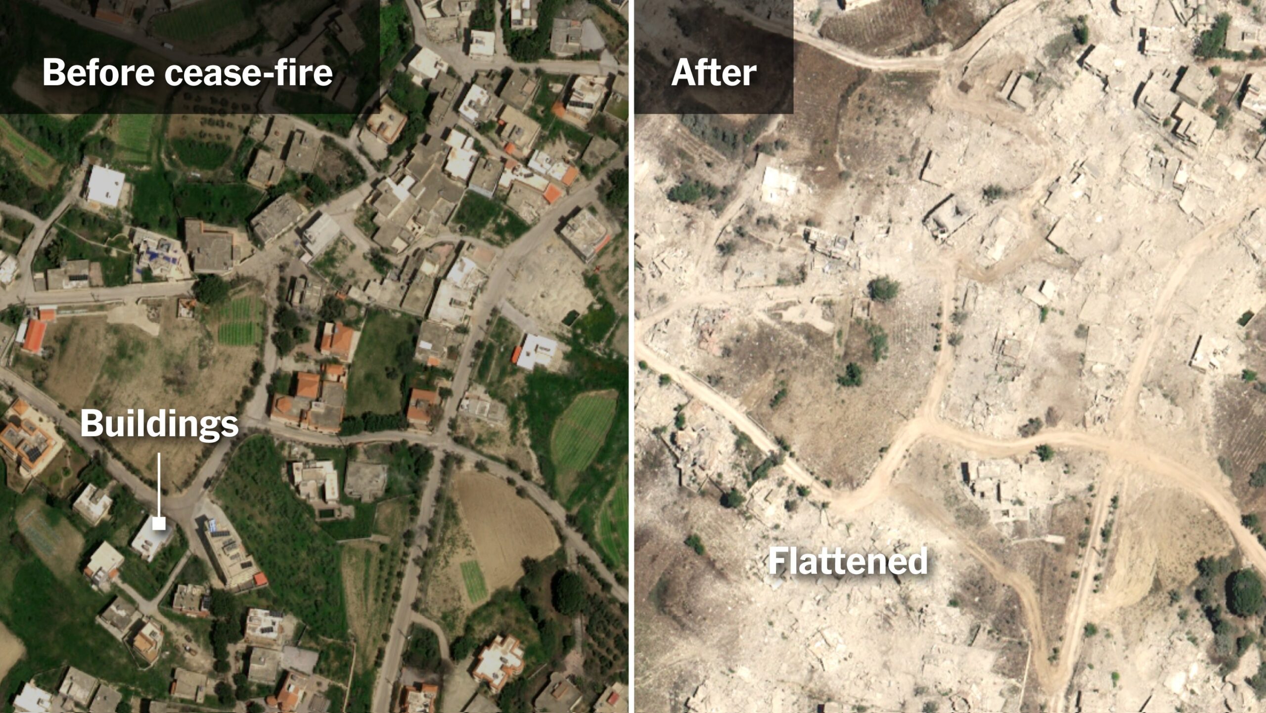 Israel’s Destruction of Southern Lebanon Intensified After the Cease-Fire