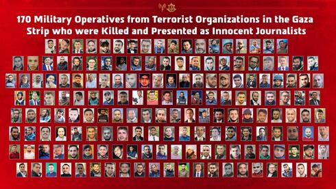 IDF names 170 slain Gaza ‘journalists’ it says served in Hamas, Islamic Jihad
