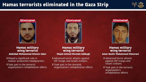 Hamas weapons maker, cell commander among 3 killed in IDF Gaza strikes