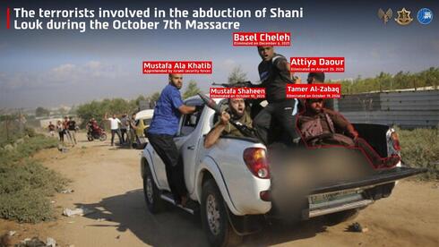Hamas terrorist involved in Shani Louk’s abduction eliminated in Israeli airstrike